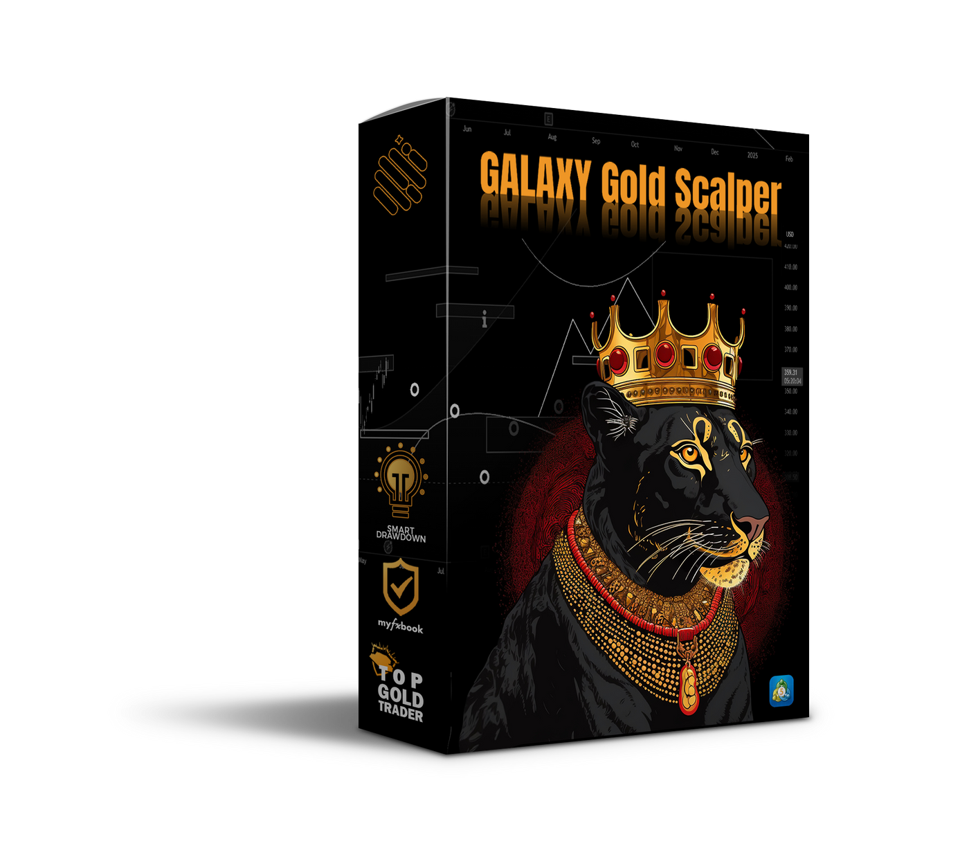 Galaxy Gold Scalper